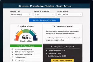 Illustrated compliance checklist with icons